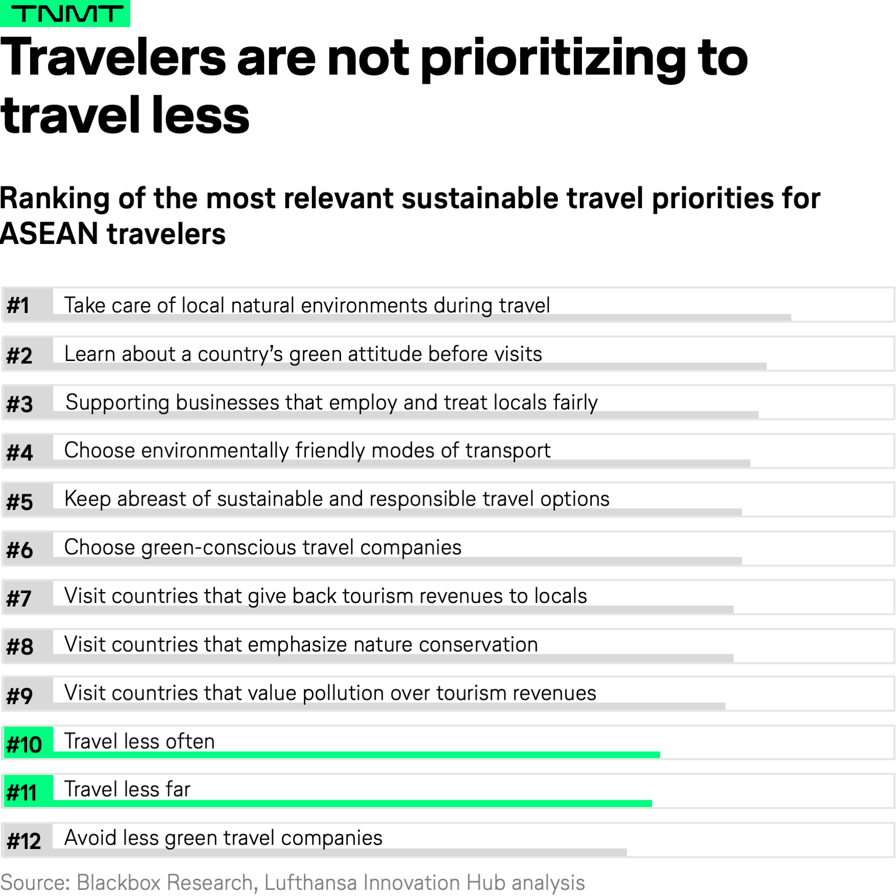 Study finds which countries are the most friendly and least